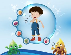 VÌ SAO TRẺ BỊ HO? CÓ PHẢI DO ĂN LẠNH, MẶC PHONG PHANH?